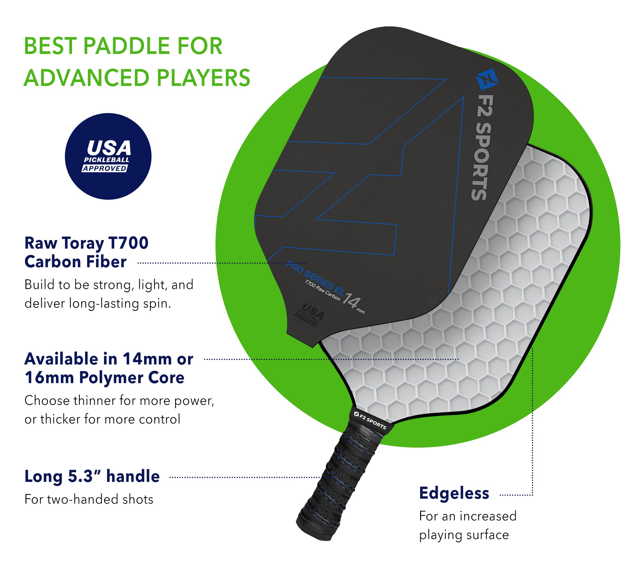 Edgeless Pro Series Carbon Pickleball Paddle