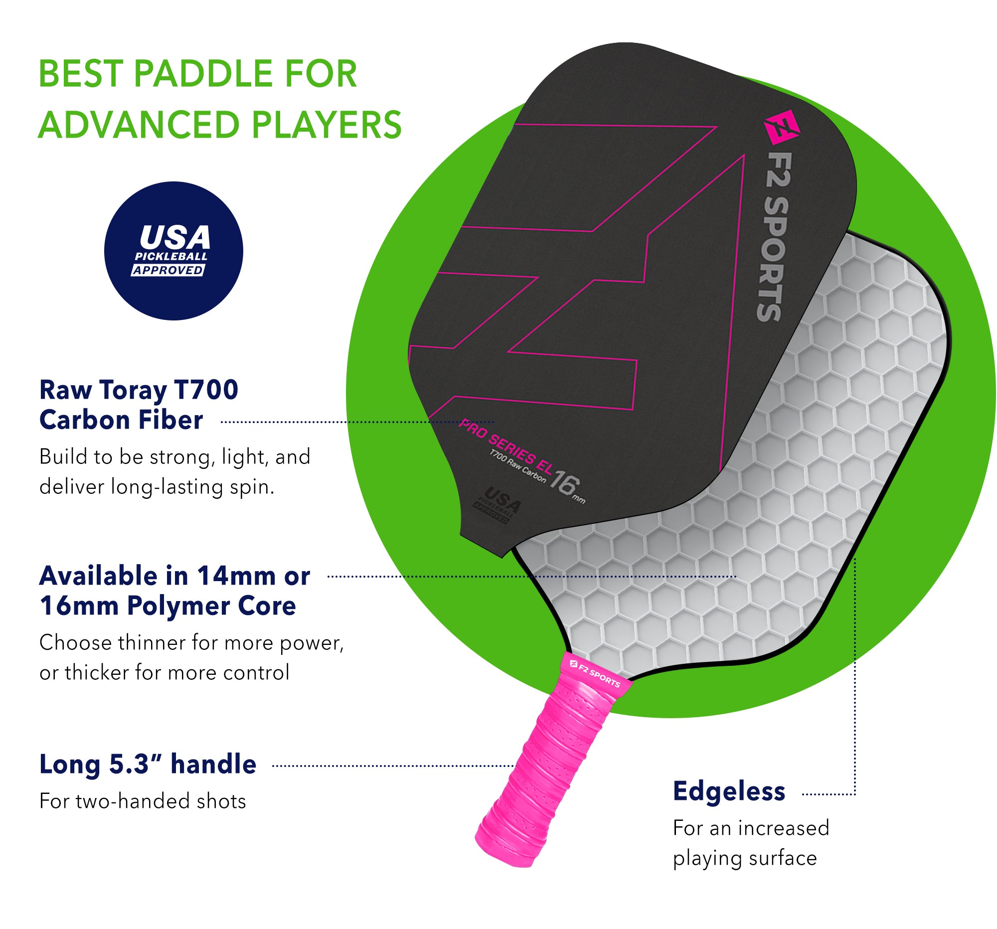 Edgeless Pro Series Carbon Pickleball Paddle